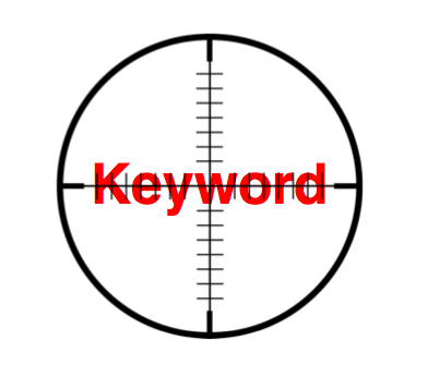 keyword research